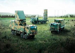 国产导弹拦截视频,捍卫蓝天利剑出鞘